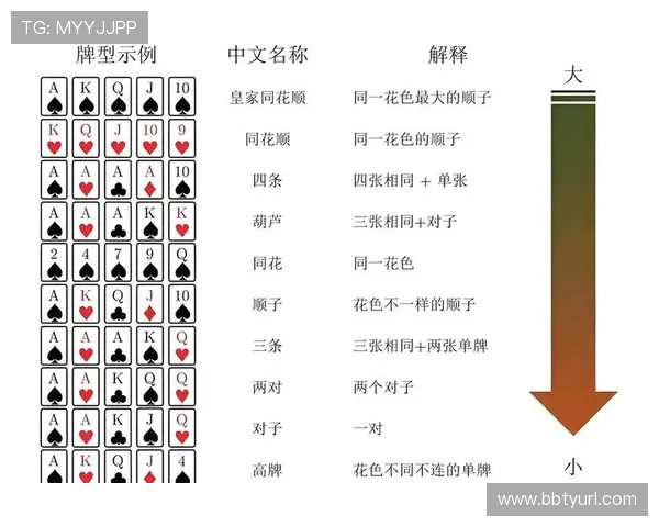 德州扑克地址登录入口:如何快速找到正规登录入口确保账号安全