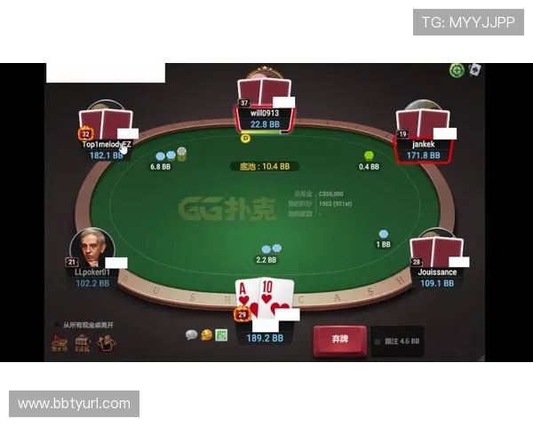 最新gg扑克客户端更新内容介绍，带你了解每一次版本升级的亮点